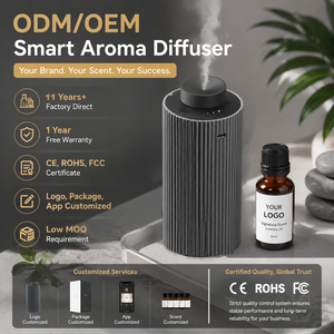 Diffuseur <span class=keywords><strong>de</strong></span> <span class=keywords><strong>parfum</strong></span> pour voiture, diffuseur d'arômes, diffuseur <span class=keywords><strong>de</strong></span> voiture, aromatiseur <span class=keywords><strong>de</strong></span> voiture - Product Image 5