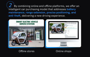 Thiết Bị Định Vị Thông Minh Xe Tải Can Bus Tốt Nhất Thiết Bị Theo Dõi Xe Thời Gian Thực Chống Trộm Thiết Bị Theo Dõi Tự Động Thiết Bị Theo Dõi Mini GPS Cho Xe Hơi - Product Image 6