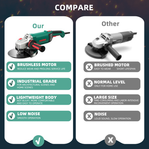 Nhà Máy Giá 9 Inch 180/230Mm Không Chổi Than Góc Máy Xay Công Nghiệp Công Cụ Điện Với Trượt Chuyển Đổi Cho Bề Mặt Điều Hòa - Product Image 3