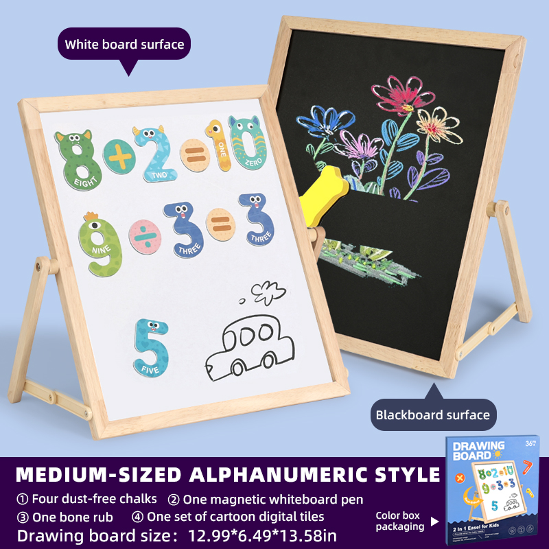 Estilo de número mediano