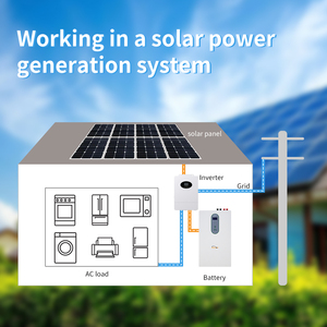 Sistem Inverter Hybrid Tenaga Surya 12kw Dua Fasa Inverter Penyimpanan Tenaga Surya Hybrid Pengontrol Pengisi Daya <span class=keywords><strong>MPPT</strong></span> 200A Untuk Penggunaan Rumah Tangga - Product Image 5