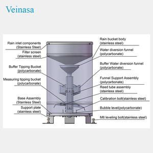 Veinasa-RS03 Pluviómetro Profesional con Sensor de Detección de Lluvia RS485, Medidor de Lluvia de Cubeta Basculante Veinasa-RS03 - Product Image 6