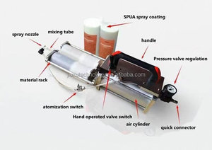 Pistola pulverizadora de cartucho de <span class=keywords><strong>poliurea</strong></span> fría resistente al desgaste JX para camión - Product Image 6