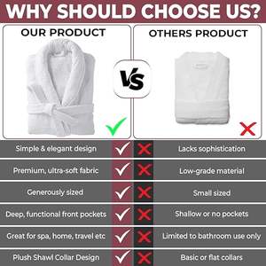 Peignoir Spa unisexe à col châle <span class=keywords><strong>pour</strong></span> hommes et femmes Taille unique-<span class=keywords><strong>pour</strong></span> l'été et l'automne - Product Image 3