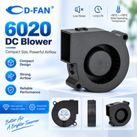6020 ventilateur de refroidissement 60X60X20mm 12V 24V 60mm DC ventilateur centrifuge sans brosse adapté à l'équipement mécanique