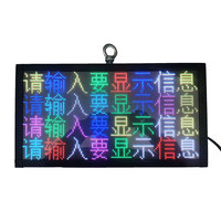 Affichage de l'en-tête de porte à LED RHX8-Q4A1 téléphone portable Wi-Fi Carte de contrôle couleur asynchrone