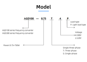 Aikon 4Kw công suất định mức một pha đến ba pha chuyển đổi VFD 220V sang 380V - Product Image 5