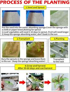 Kit de cultivo hidropónico de 108 plantas, sistema de cultivo hidropónico de PVC, bricolaje para el hogar, jardín, balcón, 3 capas, frutas y verduras, <span class=keywords><strong>Plantin</strong></span> - Product Image 4