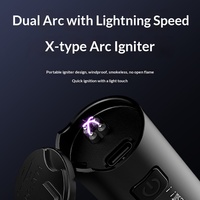 Lampe torche en alliage d'aluminium haute luminosité, indice de protection IP44, double arc, 1000+ lumens, port USB-C, zoom télescopique, portable, pour le camping