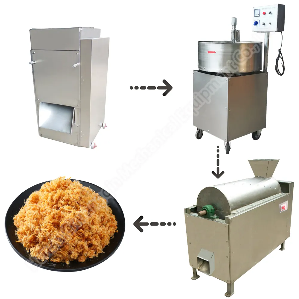 Et et ipi işleme makinesi için parçalayıcı makinesi pişmiş et parçalayıcı makinesi