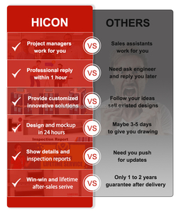 Tốt nhất người bán freestanding quần áo giá kim loại vàng bán lẻ hàng may mặc giá Boutique gỗ tông t Áo sơ mi kệ trưng bày - Product Image 5