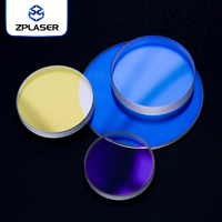 ZPLASER 50x2mm Ventana de fibra óptica de sílice fundida de alta potencia 55*1,5mm lente de vidrio protectora láser para cabezal de corte láser