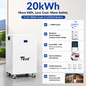 Smart BMS 20kWh 28kWh 32kWh 51.2V 400Ah 560Ah 628Ah Home Solar Storage Lithium <b>Battery</b> Pack <b>Backup</b> Power Home Solution - Product Image 3