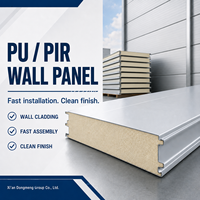 Panneau isolant PIR pour la construction de maisons modulaires - Fournisseur
