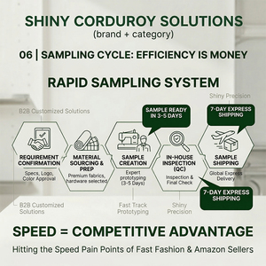 Sac à main vintage en velours côtelé vert forêt avec étiquette tissée personnalisée pour <span class=keywords><strong>boutique</strong></span>, petit sac fourre-tout esthétique - Product Image 4