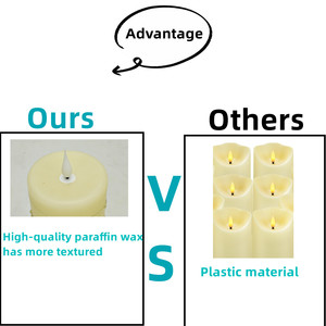 Bộ nến LED không cháy hoạt động bằng pin với đèn dây thần tiên Điều khiển từ xa và hẹn giờ để trang trí bữa tiệc tại nhà - Product Image 3