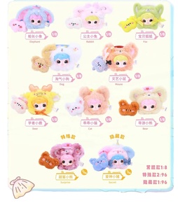 กล่องปริศนา <span class=keywords><strong>Kaka</strong></span> ไดอารี่ สำหรับการให้ของขวัญที่เร่าร้อนและน่าตื่นเต้น มอบประสบการณ์การผจญภัยที่ไม่คาดคิด - Product Image 1