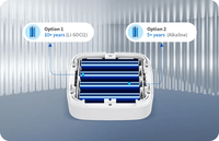 Balise de localisation étanche IP67 avec batterie remplaçable et BLE 5.0, portée de transmission de 150 m, fabricant MOKOSMART