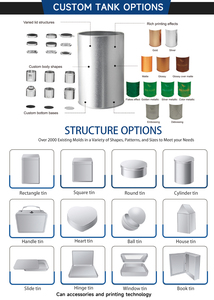 Tốt nhất bán thực phẩm lớp kim loại hộp thiếc có thể vít nắp kín container rỗng cho cà phê Matcha bột Kẹo sô cô la bao bì - Product Image 4