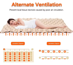 Matelas anti-escarres en PVC, matelas à bulles d'air gonflable médical pour lit d'hôpital, soins infirmiers - Product Image 5