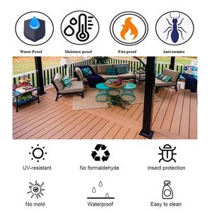 Livre de quaisquer elementos radioativos Composto Decking Board <span class=keywords><strong>Trex</strong></span> Outdoor Composite <span class=keywords><strong>Deck</strong></span> Kit Co-Extrusão Wpc Deking - Product Image 5