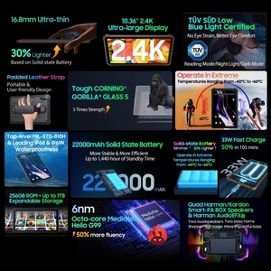 [Première mondiale] Tablettes robustes Blackview Active 8 Pro 10,36 pouces Helio G99 16 Go 256 Go Tablette <span class=keywords><strong>PC</strong></span> 22000 mAh - Product Image 2