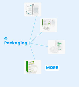 استخدام طبي شفاف فيلم خلع الملابس العناية بالجروح الرابع لاصق قنية تثبيت الجروح خلع الملابس - Product Image 5