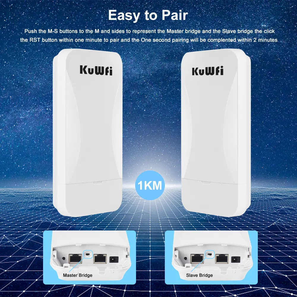 สะพานไร้สายระยะไกล1-2กม. 2.4G 300Mbps โหมดรีพีตเตอร์ CPE AP กลางแจ้งตัวขยายสัญญาณ WiFi ไปยังจุดสะพานไร้สาย