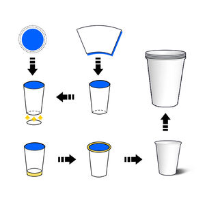 מכונת עשיית כוס חדשה ניתנת להתאמה אישית 100 pccs/min מכונת גביע נייר מהירות גבוהה אוטומטית לחלוטין מכונת ביצוע גביע נייר - Product Image 6