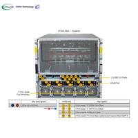 Supermicro -A126GS-TNBR AI Server 8x untuk HGX B200 Dual AMD EPYC 9005 CPU 24 DIMM 6TB DDR5 8 Slot PCIe 5.0 10U Tersedia