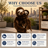 Peluche personnalisée OEM ODM Duo Mère et Bébé Sloth 35cm, Griffes Brodéées, Jouets en Peluche Réalistes pour Enfants, Cadeau de Crèche