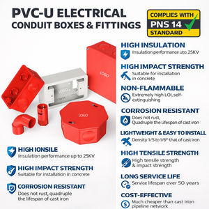 Boîtier de jonction dissimulé 86 en PVC, étanche, pour interrupteur et prise – Offre Spéciale - Product Image 2