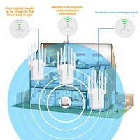 Repetidor Inalámbrico WiFi 5, Amplificador de Señal de Doble Banda 2.4G/5G, Extensor Gigabit, Router Transfronterizo, AP Inalámbrico de 1200 Mbps