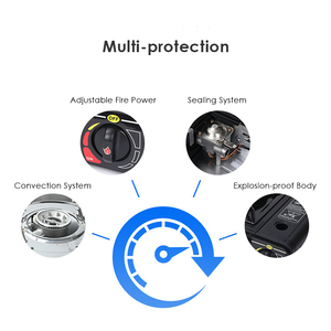 Ngoài trời Bếp gas 2 Burner cắm trại butan bếp gas bếp lạnh Thép cán nguội đôi Burner cắm trại bếp - Product Image 3
