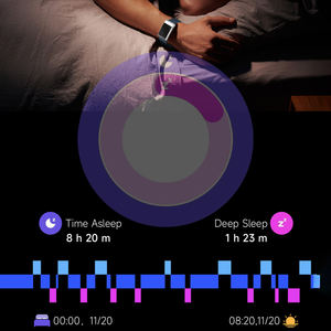 Pulsera Inteligente Minimalista con Resistencia al Agua IP68, Más de 120 Modos, Monitor de Grasa Corporal, IMC, SpO2, Frecuencia Cardíaca, Sueño, Indicador LED - Product Image 5