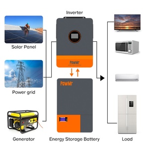 POW-SunSmart 6.5KP 6500W/6500VA Monophasé 48V, Biphasé 220V, Onde Sinusoïdale Pure 50/60Hz, Prend en Charge 6 Unités en Parallèle, Système Solaire Hybride - Product Image 1