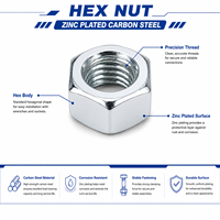 Mur Baut Hex Metrik Baja Karbon Berlapis Seng untuk Perbaikan/Penggantian Baut Roda Caster Peralatan & Perangkat Keras Industri