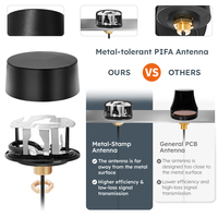 Antena PIFA 698-2690MHz, 3.6dBi - Soporte de Banda Completa para 2G/3G/4G LTE, Sin Plano Terrestre para Gabinetes Metálicos e IoT