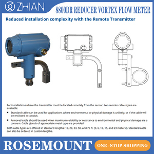 เซ็นเซอร์วัดอุณหภูมิแบบรวม Emerson/Rosemounta พร้อมหน้าแปลนแบบลดการโค้งงอ รุ่น 8800 และมัลติแวร์เบิลโฟลว์มิเตอร์แบบลดการโค้งงอ - Product Image 4