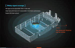 Openwt <span class=keywords><strong>Load</strong></span> <span class=keywords><strong>Balance</strong></span> Wifi 2.4G MT7628AN Chipset 4g Lte Industry <span class=keywords><strong>Router</strong></span> 300mbps 4G LTE CPE Wifi Routeur avec deux emplacements pour carte Sim - Product Image 6