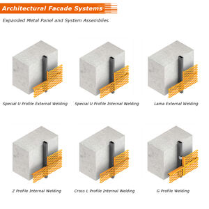 מפעל אספקת אדריכלי ריתוך anodized חור קטן נירוסטה גיליון נטו מורחבת רשת מתכת לקניון - Product Image 4