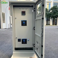 Panel Distribusi Daya Luar Ruangan 380V untuk Stasiun Pengisian Kendaraan Listrik