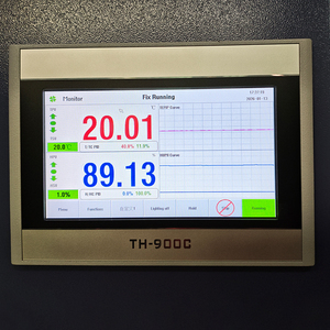 Cámara de prueba controlada por humedad y temperatura climática, simulación de laboratorio, venta directa de fábrica - Product Image 4