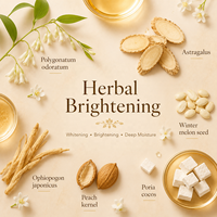 Crème éclaircissante de haute qualité OEM/ODM 200g, hydratation intense, éclaircissement puissant, lotions pour le visage et le corps