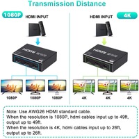Divisor HDMI 4K, 3 puertos, 1 en 3 salidas, caja de distribuidor de Audio y vídeo Compatible con 3D, Compatible con HDTV, STB, DVD, PS3, proyector