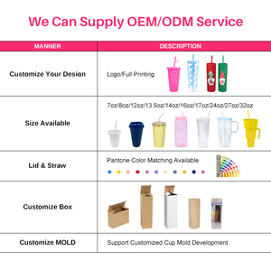 Vaso de Plástico Acrílico Transparente de 16oz con Logotipo Personalizado, Tipo Libby, con Tapa Colorida y Pajita para Beber Directamente, Reutilizable - Product Image 6