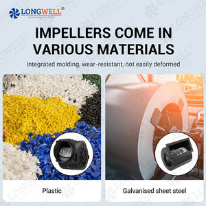 Longwell ec 133 מ "מ מסחרי קדימה centrifugal מאוורר כפול inlet אוויר צנטריפוגלי קירור וייבוש - Product Image 4