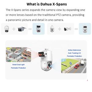 Cámara PTZ panorámica de seguimiento automático Dahua PoE con reconocimiento facial gran angular de 300m de doble lente 42x de 4MP <span class=keywords><strong>alhua</strong></span> de m - Product Image 5