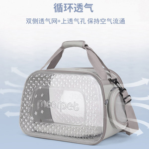 Transportín para Perros y Gatos, de Lados Suaves, Transparente, en Gris, Azul, Amarillo y Rojo, Tamaños Grande y Pequeño, Bolsa de Viaje Transpirable para Mascotas, para Todas las Estaciones - Product Image 4