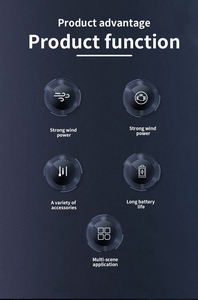 Портативный аккумуляторный пылесос-воздуходувка для чистки ПК, ноутбуков, автомобилей, клавиатур, матрасов - Product Image 4